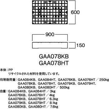 タートルステージ 河淳