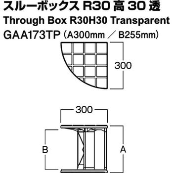 スルーボックス 河淳