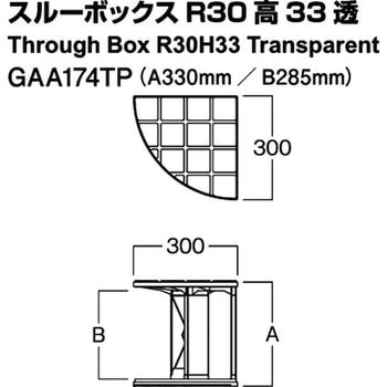 スルーボックス 河淳