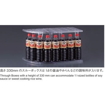スルーボックス 河淳