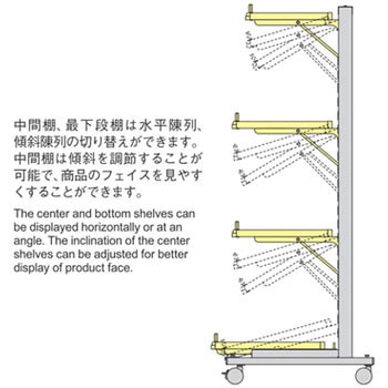 EVラック本体 河淳