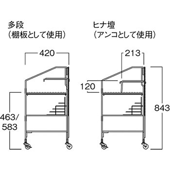 メッシュヒナ壇ワゴン 河淳