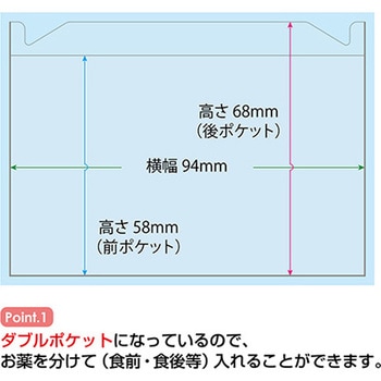 おくすりカレンダー ダブルポケットタイプ 金鵄製作所