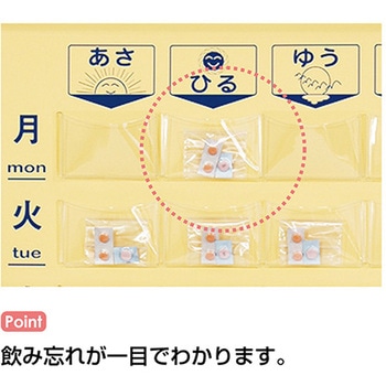 おくすりカレンダー 7段タイプ イエロー 金鵄製作所
