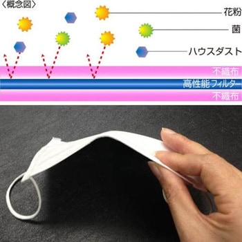 TK 女性の為のメガネくもりにくいマスク アズマ工業