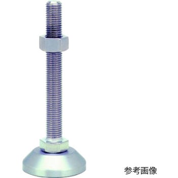 S-W重量物用サンアジャストボルト S-WRWシリーズ コノエ