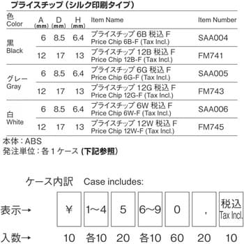 FM741 プライスチップ 1ケース 河淳 【通販サイトMonotaRO】