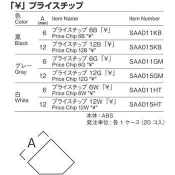 プライスチップ 河淳