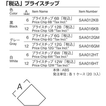 プライスチップ 河淳