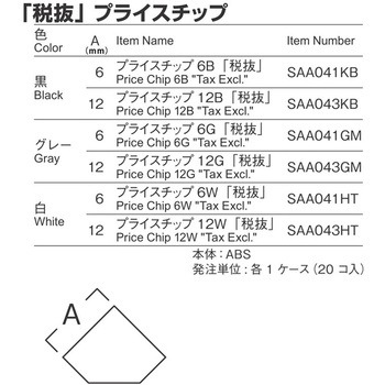 プライスチップ 河淳