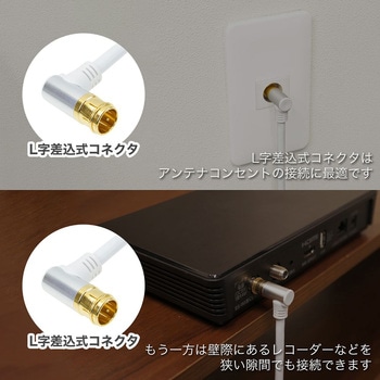 アンテナケーブル アルミヘッド 両側L字差込式コネクタ ホーリック