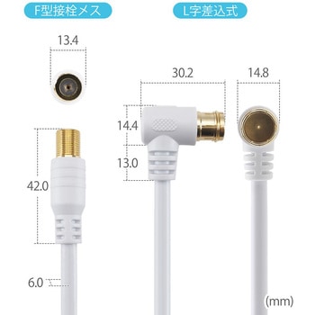 アンテナ延長ケーブル 1m F型接栓メス ホーリック