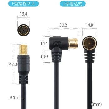 アンテナ延長ケーブル 1m F型接栓メス ホーリック