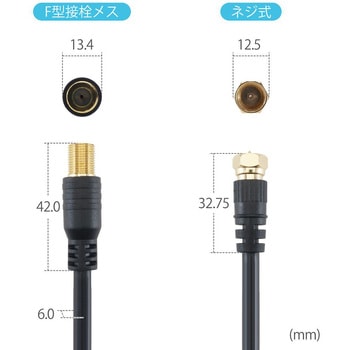 アンテナ延長ケーブル 1m F型接栓メス ホーリック
