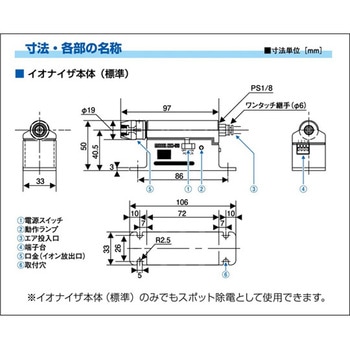 イオンジェットノズルACアダプタ NIH-55シリーズ 春日電機(静電気対策)