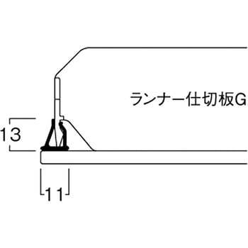 仕切板レール 河淳 スタンド/仕切板/仕切ワイヤー 【通販モノタロウ】