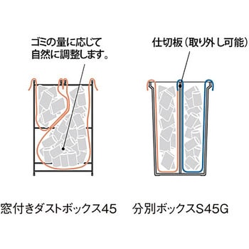 分別ボックス 河淳 分別用ゴミ箱本体 【通販モノタロウ】