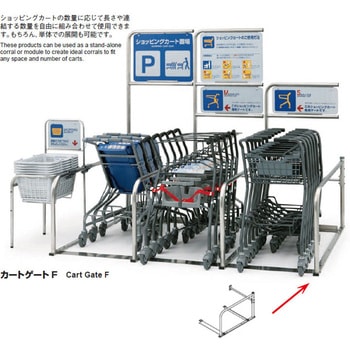 カートゲート 河淳