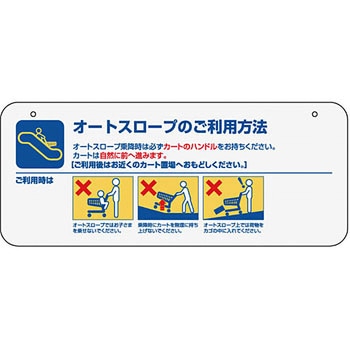 機能説明サインボード 河淳