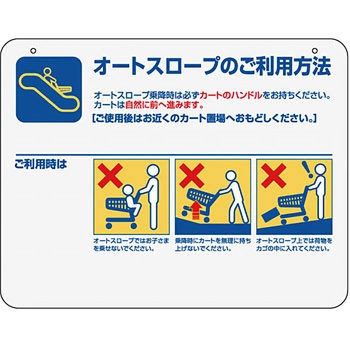 機能説明サインボード 河淳