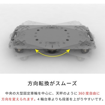 ストックカート 河淳