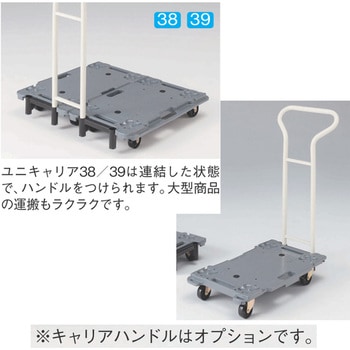 ユニキャリア 河淳