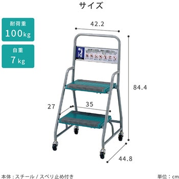 ステップ 河淳 作業台(作業用踏台) 【通販モノタロウ】 ステップ 河淳 作業台(作業用踏台) 【通販モノタロウ】