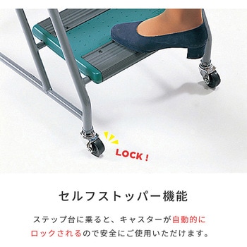 ステップ 河淳