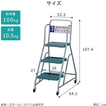 ステップ 河淳