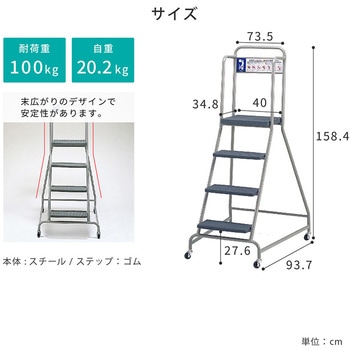 ステップ 河淳