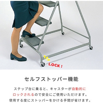 ステップ 河淳