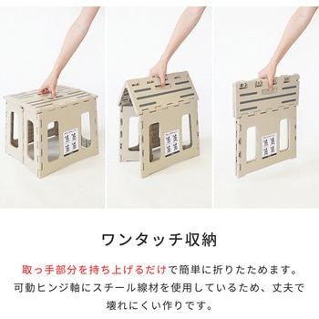 折りたたみステップ 河淳