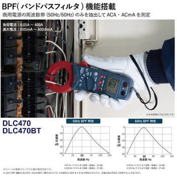 クランプメーター デジタル・リーク/Bluetooth エスコ