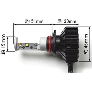 promina LED 輸入車向け ヘッド Seabass Link
