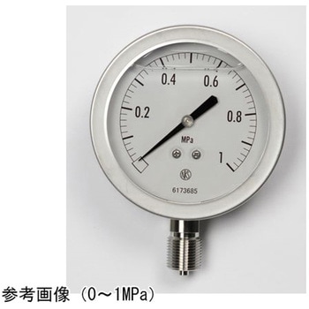 グリセリン入圧力計(75Φ) GV51-133シリーズ 長野計器