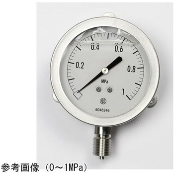 グリセリン入圧力計(75Φ) GV51-233シリーズ - 長野計器