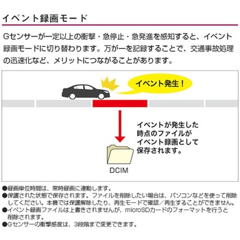 液晶ディスプレイ付きミラー型ドライブレコーダー エンプレイス