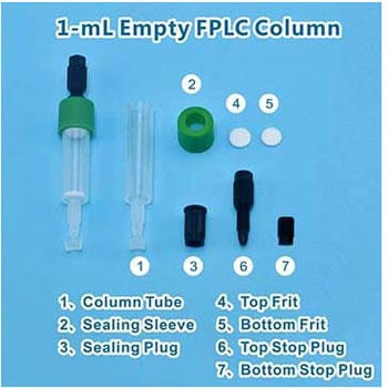 1 mL Empty FPLC Columns， Green MPPC001-2シリーズ ビーエム機器