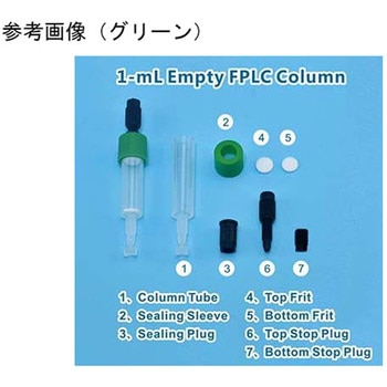 1 mL Empty FPLC Columns， Red MPPC001-1シリーズ ビーエム機器