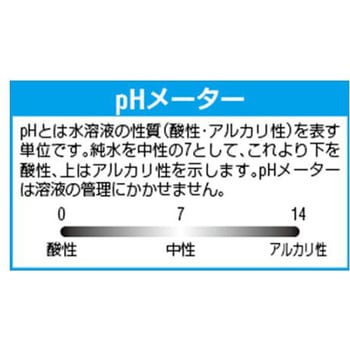 10kg アルミフィンクリーナー アルカリ性/ノンリンス型 エスコ