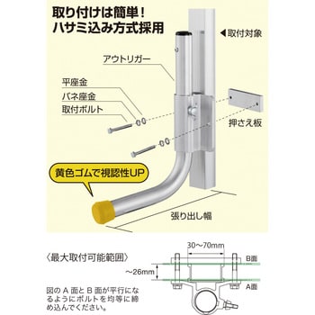 PAR1.0 L型アウトリガー 1セット 長谷川工業 【通販モノタロウ】