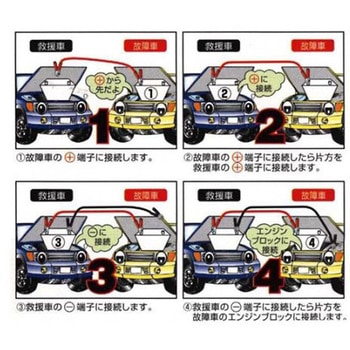 80A ブースターケーブル エスコ