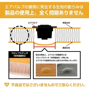 D.A.D かんたん車中泊ベッドキット DA17 EVERY VAN / EVERY WAGON用 GARSON