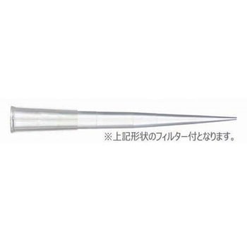 ARTフィルター付チップ ART300 低吸着タイプ -300μl ラック 2070-05-HRシリーズ Thermo Fisher Scientific
