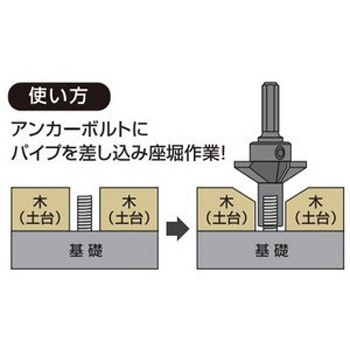 エホート P式もっとらく座掘 EMRP-47x15 EFFORT(エホート)