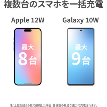 USB充電ステーション 10ポート96W ラトックシステム