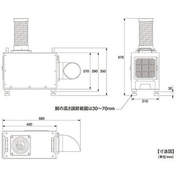 DC12・24・36・48V 小型スポットクーラー エンジン式用 エスコ