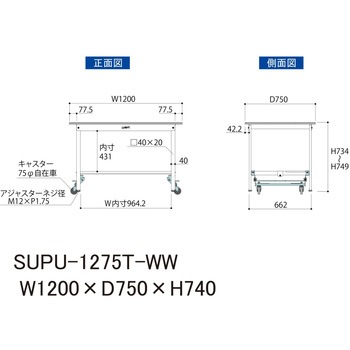 軽量作業台/耐荷重150kg_ワンタッチ移動H740_半面棚板付_ワークテーブル150シリーズ 山金工業