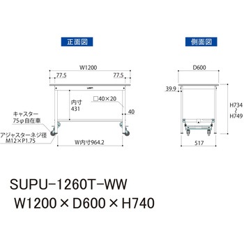 軽量作業台/耐荷重150kg_ワンタッチ移動H740_半面棚板付_ワークテーブル150シリーズ 山金工業
