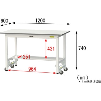 軽量作業台/耐荷重150kg_ワンタッチ移動式_半面棚付_ワークテーブル150シリーズ_低圧メラミン天板 山金工業